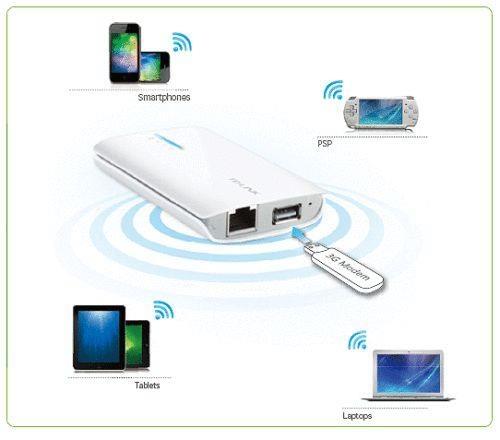 TP LINK RM-3040 WIFI PORTABLE 4G (I RI) 5000 LEK 